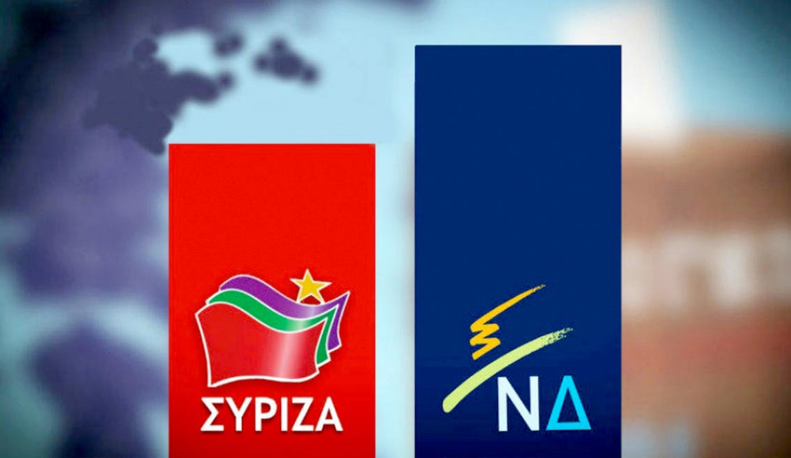 ND SYRIZA DHMOSKOPHSH