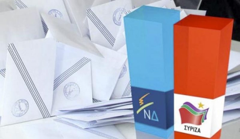 -Η αυτοδυναμία… σενάριο πλέον επιστημονικής φαντασίας